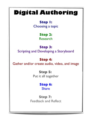 Digital Authoring
                Step 1:
             Choosing a topic

                 Step 2:
                 Research

                  Step 3:
   Scripting and Developing a Storyboard

                 Step 4:
Gather and/or create audio, video, and image

                 Step 5:
             Put it all together

                 Step 6:
                  Share

                Step 7:
           Feedback and Reflect
 