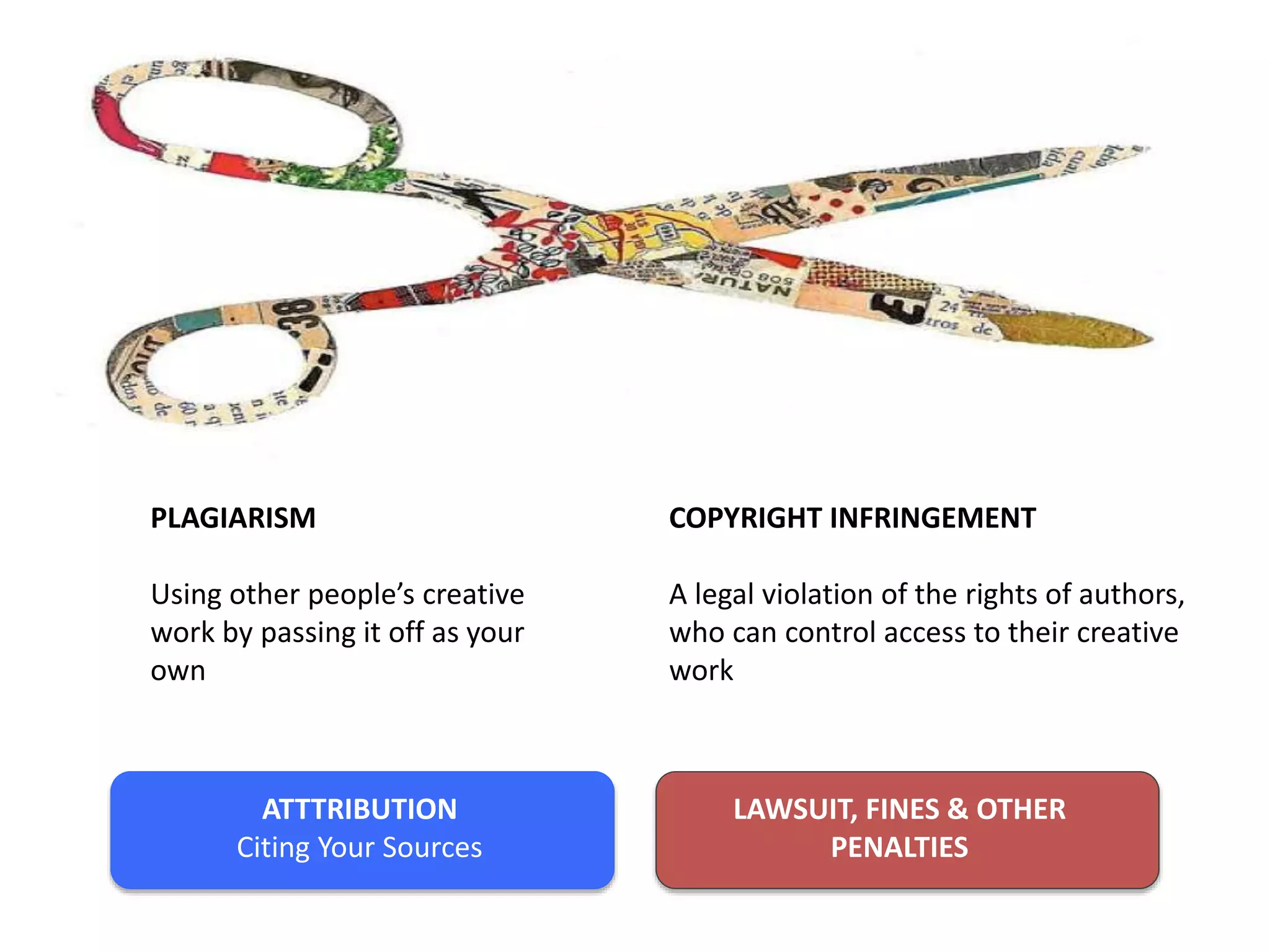Digital Authorship & Media Literacy
