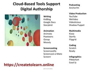 Digital Authorship & Media Literacy