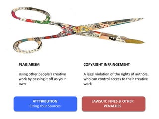 Digital Authorship & Media Literacy