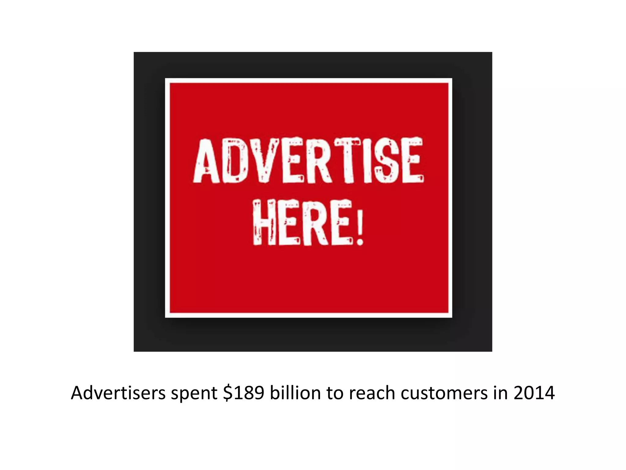 Advertisers spent $189 billion to reach customers in 2014
 