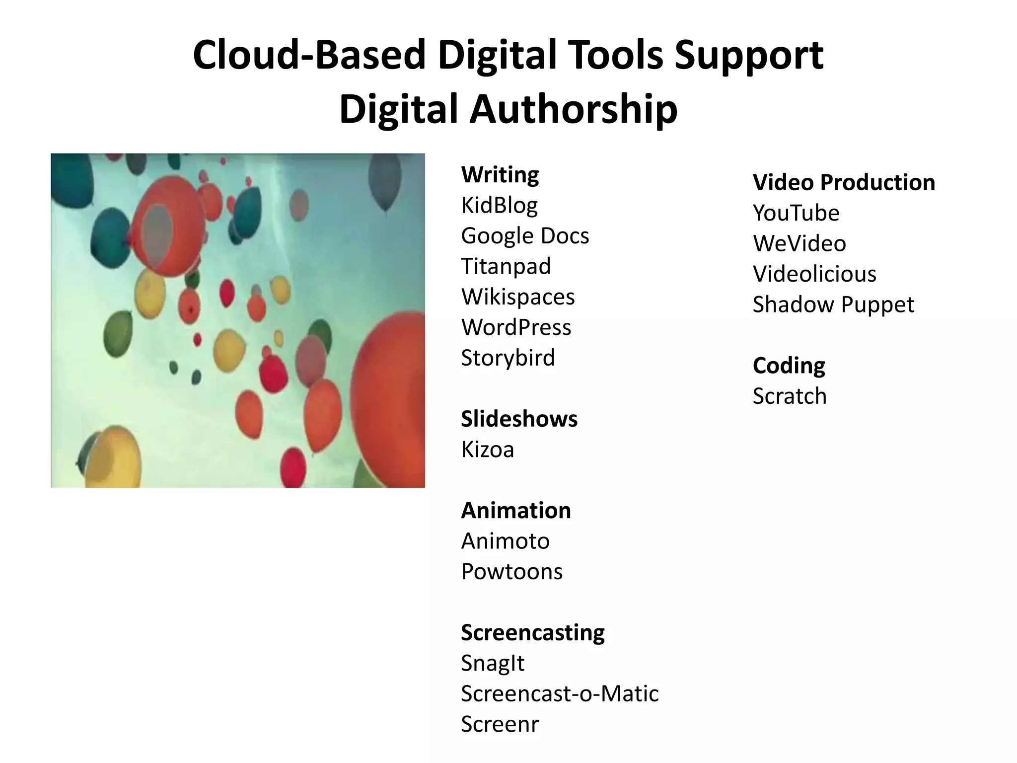 Cloud-Based Digital Tools Support
Digital Authorship
Writing
KidBlog
Google Docs
Titanpad
Wikispaces
WordPress
Storybird
Slideshows
Kizoa
Animation
Animoto
Powtoons
Screencasting
SnagIt
Screencast-o-Matic
Screenr
Video Production
YouTube
WeVideo
Videolicious
Shadow Puppet
Coding
Scratch
 