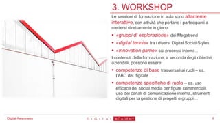6
3. WORKSHOP
Digital Awareness
Le sessioni di formazione in aula sono altamente
interattive, con attività che portano i partecipanti a
mettersi direttamente in gioco:
 «gruppi di esplorazione» dei Megatrend
 «digital tennis» fra i diversi Digital Social Styles
 «innovation game» sui processi interni…
I contenuti della formazione, a seconda degli obiettivi
aziendali, possono essere:
 competenze di base trasversali ai ruoli – es.
l’ABC del digitale
 competenze specifiche di ruolo – es. uso
efficace dei social media per figure commerciali,
uso dei canali di comunicazione interna, strumenti
digitali per la gestione di progetti e gruppi…
 