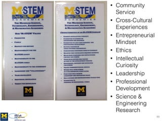 Using Digital Badges to Recognize Co-Curricular Learning | PDF