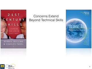 Using Digital Badges to Recognize Co-Curricular Learning | PDF