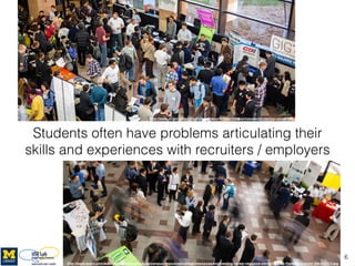 Using Digital Badges to Recognize Co-Curricular Learning | PDF