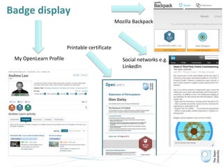 Badge display
Mozilla Backpack
My OpenLearn Profile Social networks e.g.
LinkedIn
Printable certificate
 