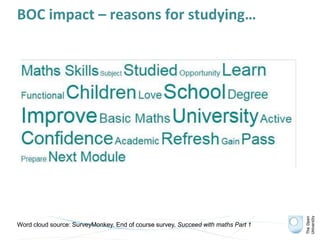 BOC impact – reasons for studying…
Word cloud source: SurveyMonkey. End of course survey, Succeed with maths Part 1
 