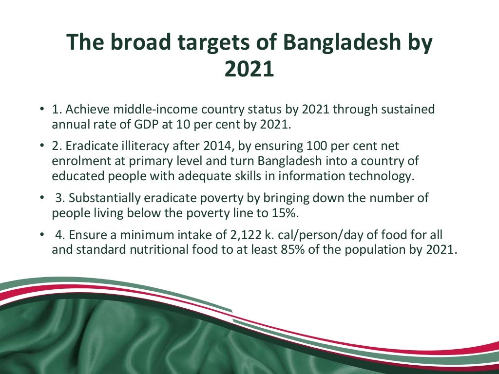 Digital bangladesh