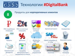 8
Продукты для корпоративных клиентов
РКО по рублёвым
операциям
РКО по валютным
операциям
Валютный
контроль
Зарплатный проект
Кредиты Депозиты Работа напрямую из
1С и Sap
Финансовая
аналитика
Личный
менеджер
Документы
ГИС ГМП
Аккредитивы
Настройка
уведомлений
Массовый платёж
Произвольные
документы
Настройка
импорта/экспорта
документов на клиенте
Технологии #DigitalBank
 
