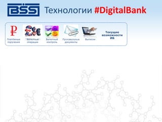 Платёжные
поручения
Валютные
операции
Валютный
контроль
Произвольные
документы
Выписки
Текущие
возможности
ИБ
Технологии #DigitalBank
 