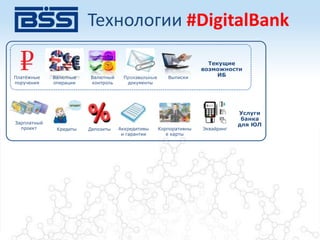 Платёжные
поручения
Валютные
операции
Валютный
контроль
Произвольные
документы
Выписки
Текущие
возможности
ИБ
Кредиты Депозиты
Зарплатный
проект Аккредитивы
и гарантии
Корпоративны
е карты
Эквайринг
Услуги
банка
для ЮЛ
Технологии #DigitalBank
 
