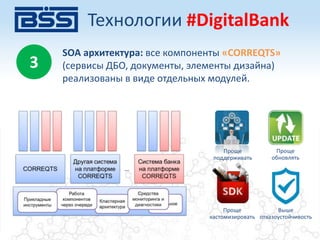 SOA архитектура: все компоненты «CORREQTS»
(сервисы ДБО, документы, элементы дизайна)
реализованы в виде отдельных модулей.
3
Проще
поддерживать
Проще
обновлять
Проще
кастомизировать
Выше
отказоустойчивость
Технологии #DigitalBank
 
