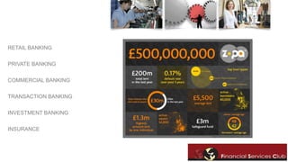 RETAIL BANKING 
PRIVATE BANKING 
COMMERCIAL BANKING 
TRANSACTION BANKING 
INVESTMENT BANKING 
INSURANCE 
 