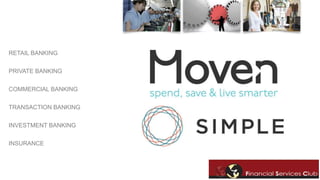 RETAIL BANKING 
PRIVATE BANKING 
COMMERCIAL BANKING 
TRANSACTION BANKING 
INVESTMENT BANKING 
INSURANCE 
 