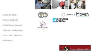 RETAIL BANKING 
PRIVATE BANKING 
COMMERCIAL BANKING 
TRANSACTION BANKING 
INVESTMENT BANKING 
INSURANCE 
 