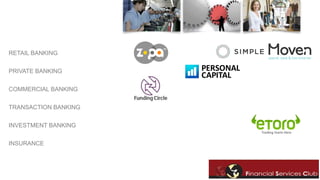 RETAIL BANKING 
PRIVATE BANKING 
COMMERCIAL BANKING 
TRANSACTION BANKING 
INVESTMENT BANKING 
INSURANCE 
 