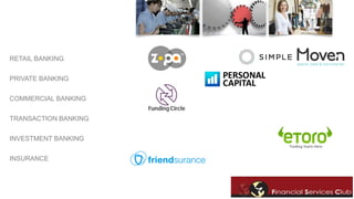 RETAIL BANKING 
PRIVATE BANKING 
COMMERCIAL BANKING 
TRANSACTION BANKING 
INVESTMENT BANKING 
INSURANCE 
 