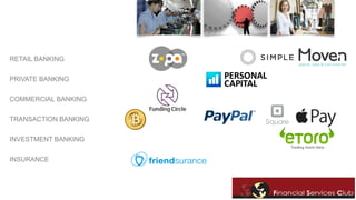 RETAIL BANKING 
PRIVATE BANKING 
COMMERCIAL BANKING 
TRANSACTION BANKING 
INVESTMENT BANKING 
INSURANCE 
 