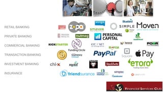 RETAIL BANKING 
PRIVATE BANKING 
COMMERCIAL BANKING 
TRANSACTION BANKING 
INVESTMENT BANKING 
INSURANCE 
 