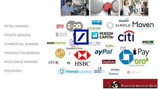 RETAIL BANKING 
PRIVATE BANKING 
COMMERCIAL BANKING 
TRANSACTION BANKING 
INVESTMENT BANKING 
INSURANCE 
 