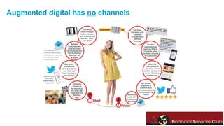 Augmented digital has no channels 
 