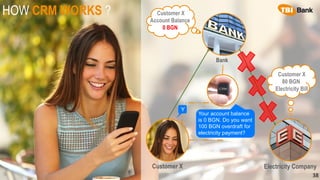 HOW CRM WORKS ?
38
Electricity Company
Bank
Customer X
80 BGN
Electricity Bill
Customer X
Account Balance
0 BGN
Your account balance
is 0 BGN. Do you want
100 BGN overdraft for
electricity payment?
Y
Customer X
 