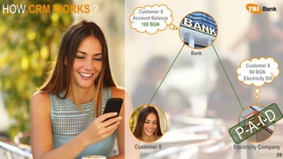 HOW CRM WORKS ?
39
Customer X Electricity Company
Bank
Customer X
80 BGN
Electricity Bill
Customer X
Account Balance
100 BGN
 