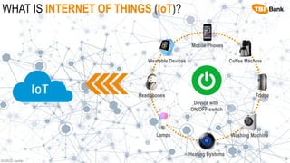 WHAT IS INTERNET OF THINGS (IoT)?
Device with
ON/OFF switch
Mobile Phones
Coffee Machine
Fridge
Washing Machine
Heating Systems
Lamps
Headphones
Wearable Devices
SOURCE: Gartner
4
 