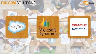 TOP CRM SOLUTIONS
46
 