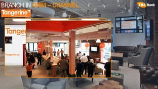 BRANCH IN OMNI – CHANNEL
53
 