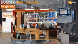 BRANCH IN OMNI – CHANNEL
54
 