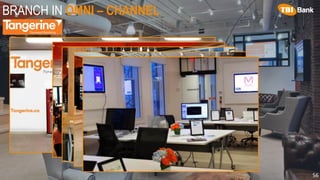 BRANCH IN OMNI – CHANNEL
56
 