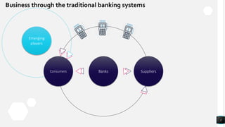 3
Banks Suppliers
Business through the traditional banking systems
Emerging
players
Consumers
 