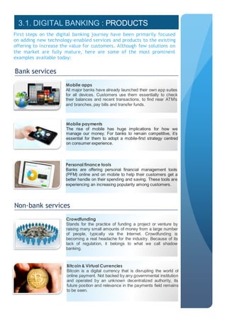 digital banking dissertation pdf