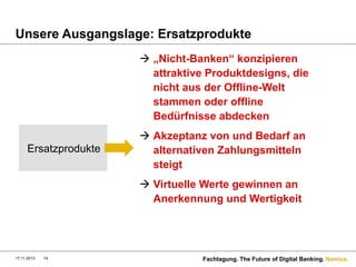 Unsere Ausgangslage: Ersatzprodukte
à  „Nicht-Banken“ konzipieren
attraktive Produktdesigns, die
nicht aus der Offline-Welt
stammen oder offline
Bedürfnisse abdecken
Ersatzprodukte

à  Akzeptanz von und Bedarf an
alternativen Zahlungsmitteln
steigt
à  Virtuelle Werte gewinnen an
Anerkennung und Wertigkeit

17.11.2013

14

Fachtagung. The Future of Digital Banking. Namics.

 