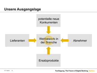 Unsere Ausgangslage
potentielle neue
Konkurrenten

Lieferanten

Wettbewerb in
der Branche

Abnehmer

Ersatzprodukte

17.11.2013

9

Fachtagung. The Future of Digital Banking. Namics.

 