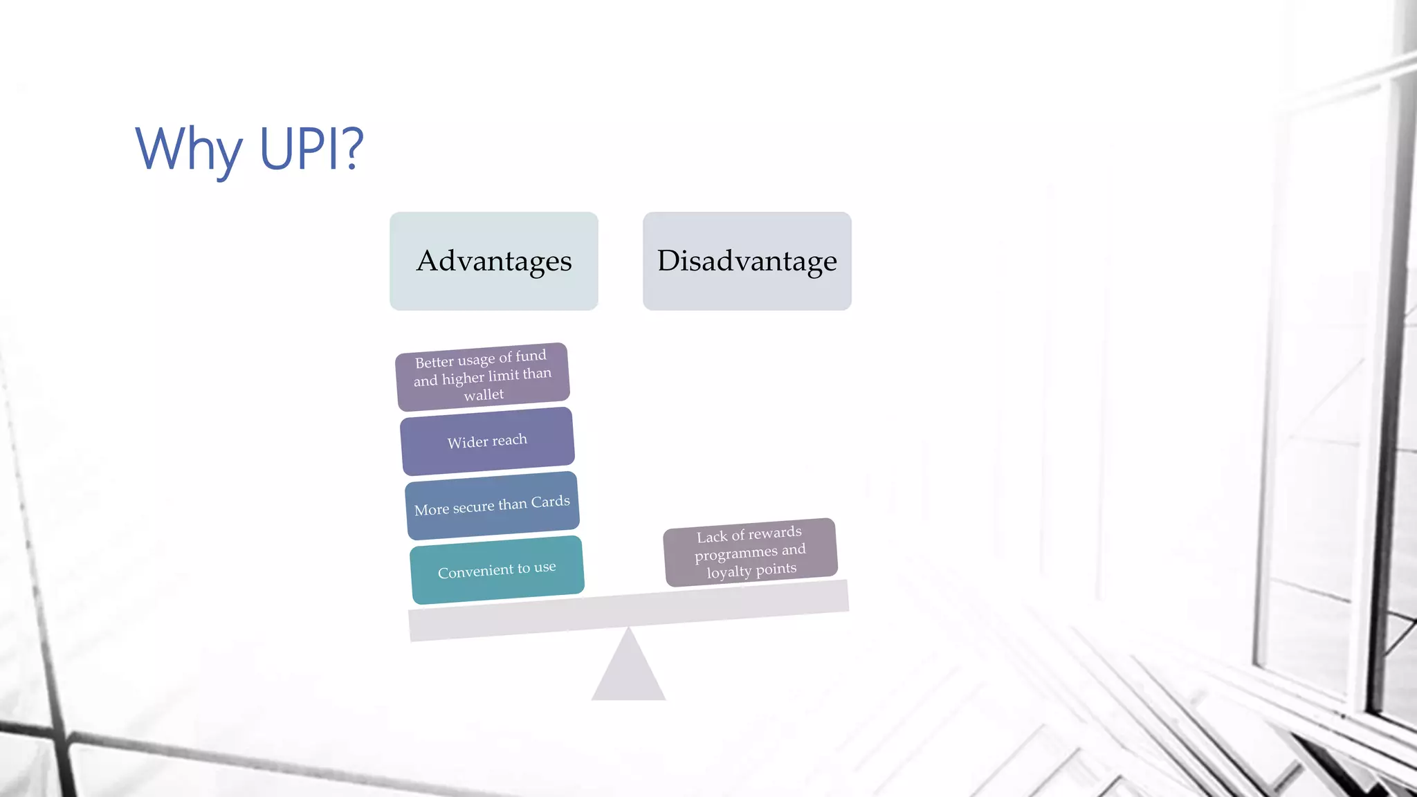 Why UPI?
Advantages Disadvantage
 