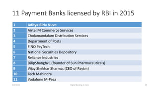 11 Payment Banks licensed by RBI in 2015
1 Aditya Birla Nuvo
2 Airtel M Commerce Services
3 Cholamandalam Distribution Services
4 Department of Posts
5 FINO PayTech
6 National Securities Depository
7 Reliance Industries
8 DilipShanghvi, (founder of Sun Pharmaceuticals)
9 Vijay Shekhar Sharma, (CEO of Paytm)
10 Tech Mahindra
11 Vodafone M-Pesa
5/2/2016 Digital Banking in India 29
 