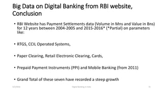 Big Data on Digital Banking from RBI website,
Conclusion
• RBI Website has Payment Settlements data (Volume in Mns and Value in Bns)
for 12 years between 2004-2005 and 2015-2016* (*Partial) on parameters
like:
• RTGS, CCIL Operated Systems,
• Paper Clearing, Retail Electronic Clearing, Cards,
• Prepaid Payment Instruments (PPI) and Mobile Banking (from 2011)
• Grand Total of these seven have recorded a steep growth
5/2/2016 Digital Banking in India 31
 