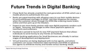 5/2/2016 Digital Banking in India 34
 