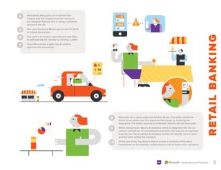 6
4
5
7
Afterwards, Mary goes out to dinner. She
realizes that she forgot to transfer money to
her daughter Patricia, who is doing a semester
abroad in the UK.
She uses Facebook Messenger to ask her bank
to initiate the transfer.
The bank’s AI chatbot responds and asks Mary
to authenticate her identity by sending a selfie.
Once Mary sends a selfie, the AI chatbot
approves the transaction.
9
10
Mary asks for a check when she finishes dinner. The waiter sends the
check to her phone and she approves the charge by scanning her
fingerprint. The waiter receives a notification that the bill has been paid.
While driving home, Mary’s AI assistant, which is integrated into the car
system, reminds her of upcoming bill payments; she requests to pay them
from her car. The in-vehicle AI assistant verifies her identity via her voice
and the bank verifies her payment.
At the end of the day, Mary is able to access a summary of the day’s
transactions on her desktop, mobile devices and at-home voice assistants.
8
8
Digital Banking Playbook
 