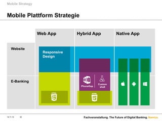 Mobile Strategy

Mobile Plattform Strategie
Web App
Website

Hybrid App

Responsive
Design

E-Banking
PhoneGap

14.11.13

32

Native App

Custom
shell

Fachveranstaltung. The Future of Digital Banking. Namics.

 
