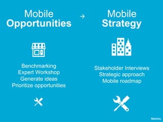 Mobile
Opportunities

Benchmarking
Expert Workshop
Generate ideas
Prioritize opportunities

à

Mobile
Strategy

Stakeholder Interviews
Strategic approach
Mobile roadmap

Namics.

 