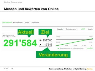 Online Conversion

Messen und bewerten von Online

Aktuell

Ziel

Veränderung
14.11.13

53

Fachveranstaltung. The Future of Digital Banking. Namics.

 