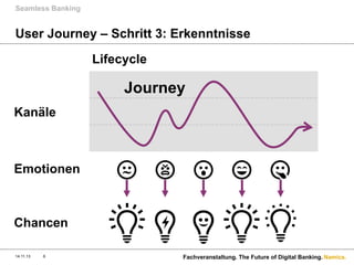 Seamless Banking

User Journey – Schritt 3: Erkenntnisse
Lifecycle

Journey
Kanäle

Emotionen

Chancen
14.11.13

6

Fachveranstaltung. The Future of Digital Banking. Namics.

 