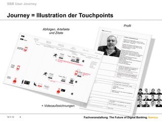 SBB User Journey

Journey = Illustration der Touchpoints
Profil
Abfolgen, Artefakte
und Zitate

+ Videoaufzeichnungen

14.11.13

9

Fachveranstaltung. The Future of Digital Banking. Namics.

 