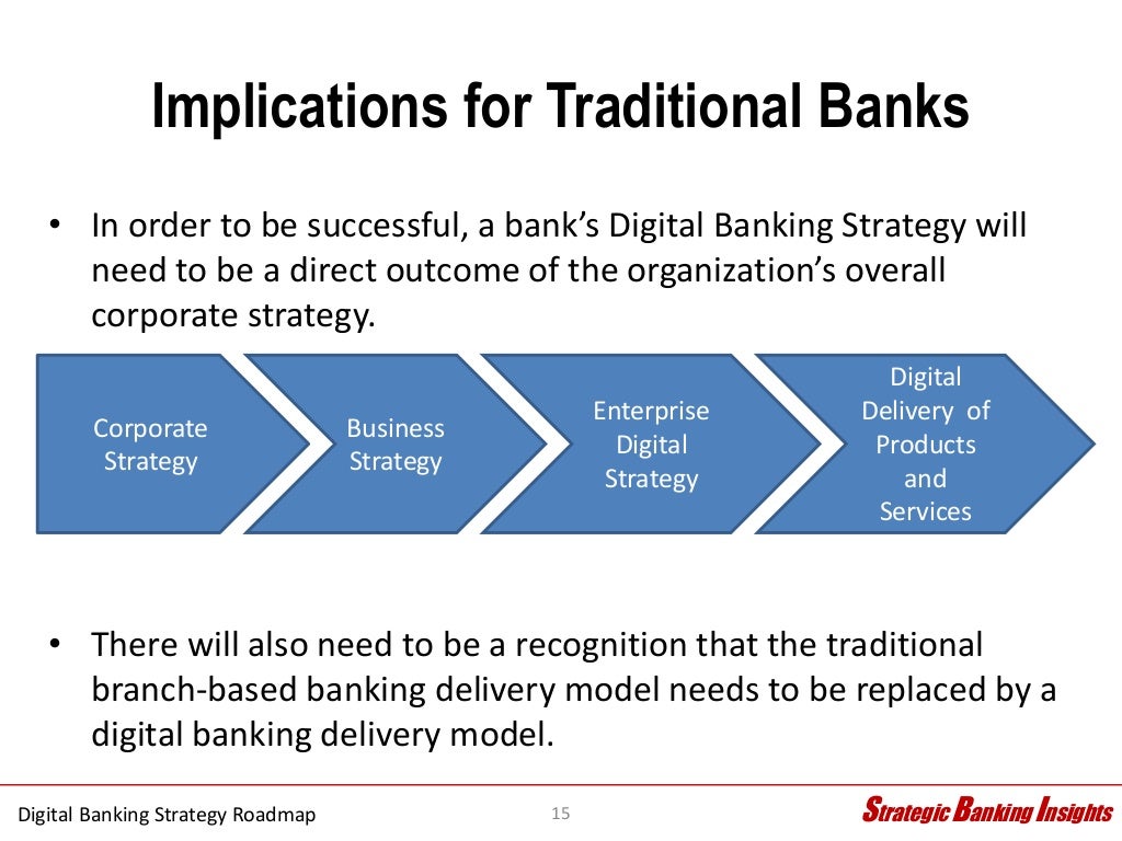 Digital Banking Strategy Roadmap 3.24.15