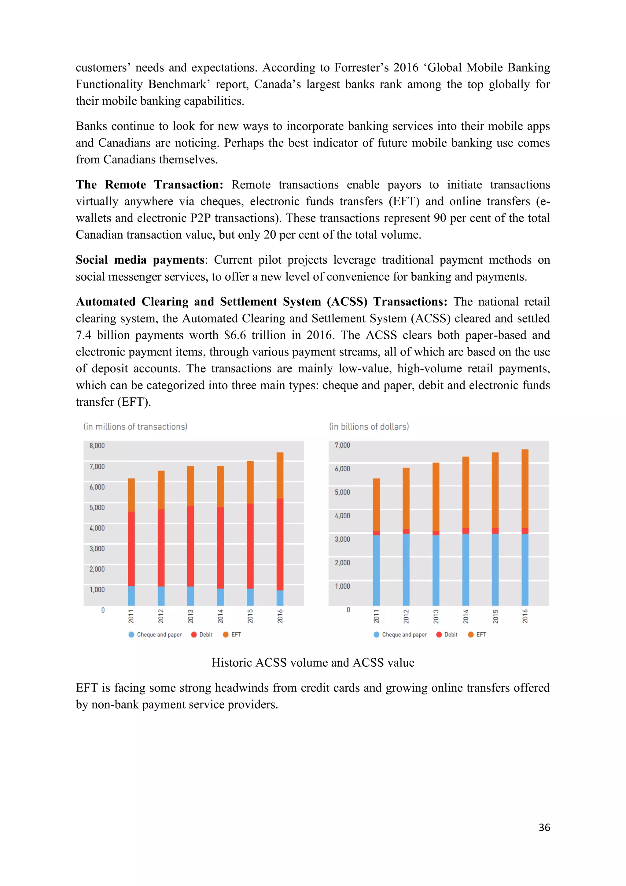 36
customers’ needs and expectations. According to Forrester’s 2016 ‘Global Mobile Banking
Functionality Benchmark’ report, Canada’s largest banks rank among the top globally for
their mobile banking capabilities.
Banks continue to look for new ways to incorporate banking services into their mobile apps
and Canadians are noticing. Perhaps the best indicator of future mobile banking use comes
from Canadians themselves.
The Remote Transaction: Remote transactions enable payors to initiate transactions
virtually anywhere via cheques, electronic funds transfers (EFT) and online transfers (e-
wallets and electronic P2P transactions). These transactions represent 90 per cent of the total
Canadian transaction value, but only 20 per cent of the total volume.
Social media payments: Current pilot projects leverage traditional payment methods on
social messenger services, to offer a new level of convenience for banking and payments.
Automated Clearing and Settlement System (ACSS) Transactions: The national retail
clearing system, the Automated Clearing and Settlement System (ACSS) cleared and settled
7.4 billion payments worth $6.6 trillion in 2016. The ACSS clears both paper-based and
electronic payment items, through various payment streams, all of which are based on the use
of deposit accounts. The transactions are mainly low-value, high-volume retail payments,
which can be categorized into three main types: cheque and paper, debit and electronic funds
transfer (EFT).
Historic ACSS volume and ACSS value
EFT is facing some strong headwinds from credit cards and growing online transfers offered
by non-bank payment service providers.
 