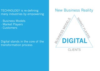 BUSINESSMODELS
CLIENTS
MARKETPLAYERS
DIGITAL
TECHNOLOGY is re-defining
many industries by empowering
- Business Models
- Market Players
- Customers
Digital stands in the core of the
transformation process
New Business Reality
 